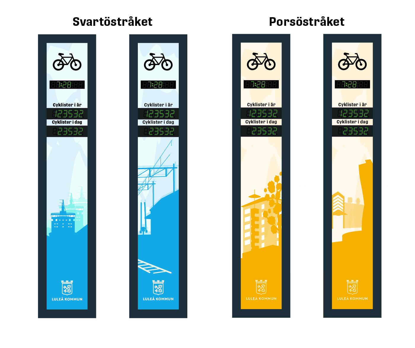 Bild som visar dekoren på trafikmätarna vid Svartöstråket och Porsöstråket