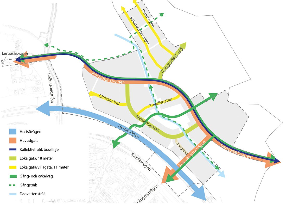Illustration över föreslaget trafiknät på Hertsöheden.