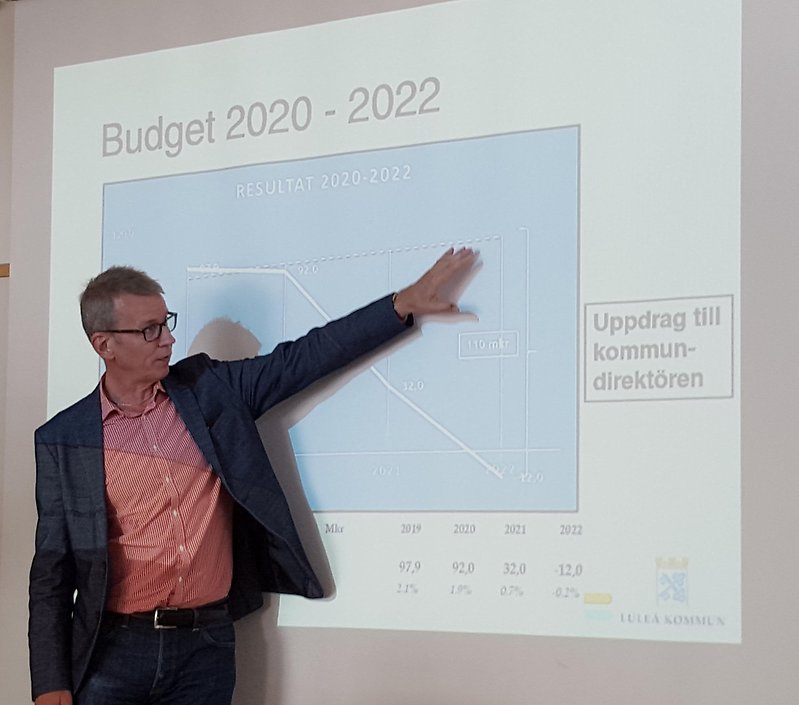 man pekar på grafik
